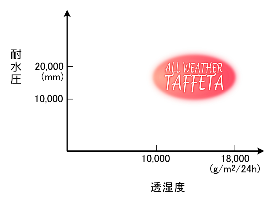 商品イメージ4