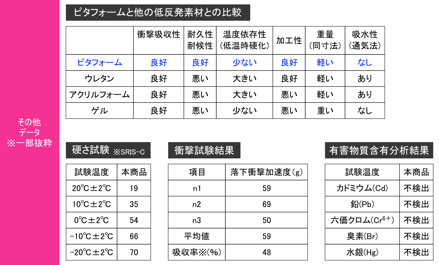 商品イメージ1