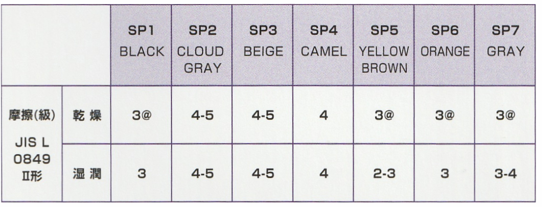 ���i�C���[�W3