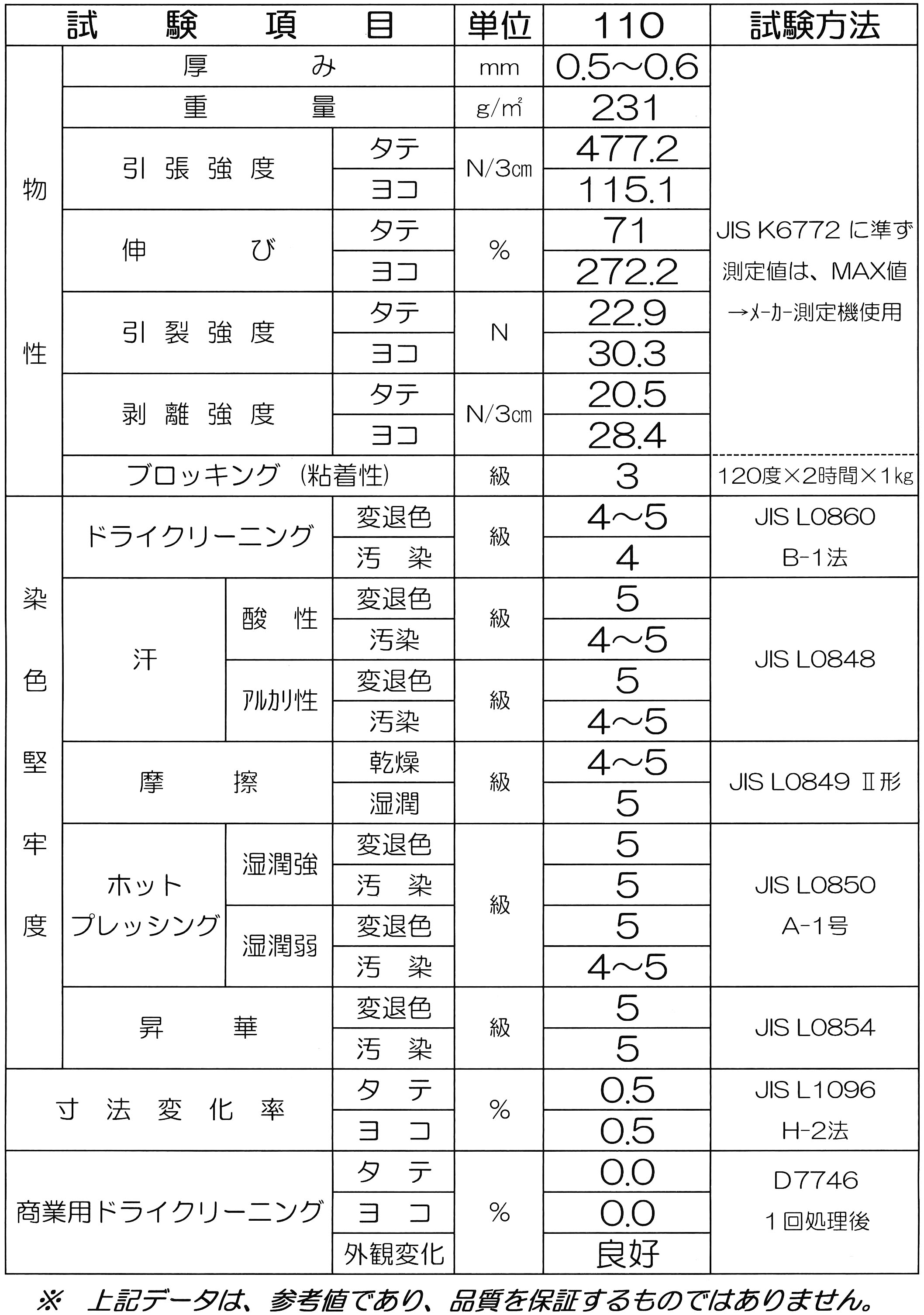 スタンダードレザー 横伸び1wayストレッチ 生地カット販売